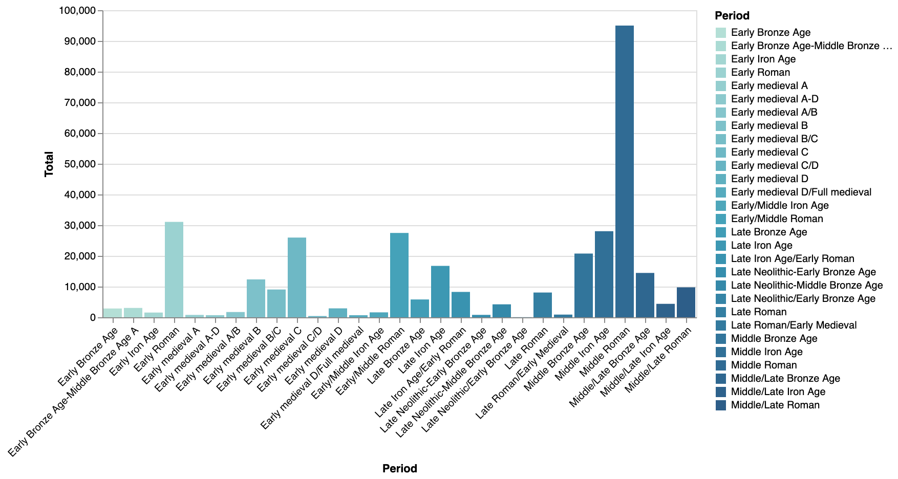 Chart-Er example chart